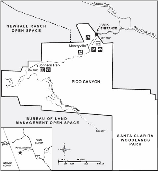 Patrol Sites