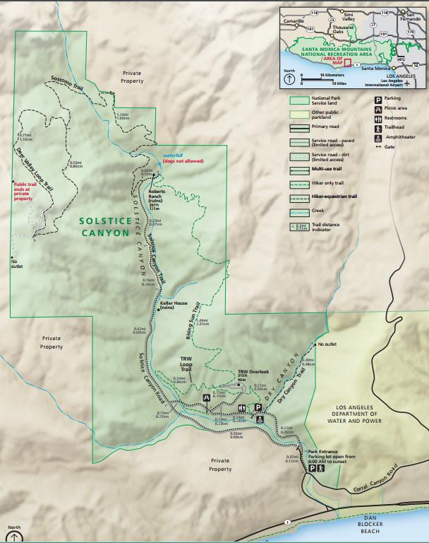 Patrol Sites