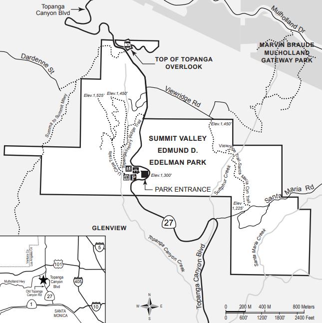 Patrol Sites