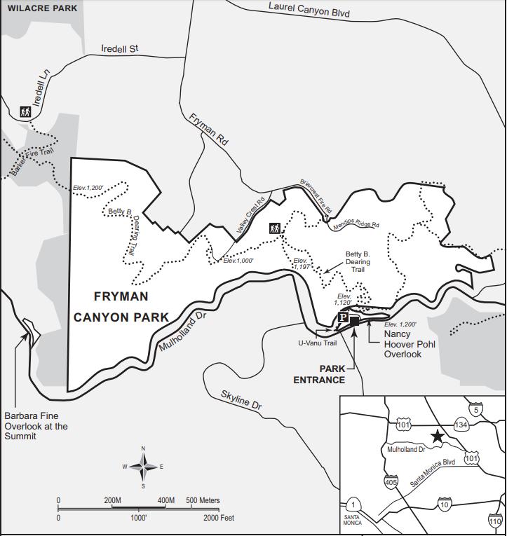 Patrol Sites